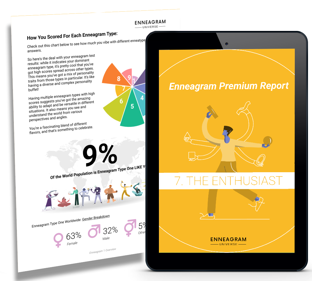 Enneagram Report Preview